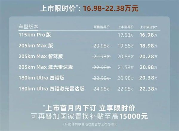 17万买国产“路虎揽胜”就是香:传祺向往S7上市12小时大定破万