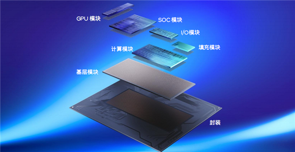 飙升40%能效称王!酷睿Ultra 200HX游戏本正式登场:第一次有了AI