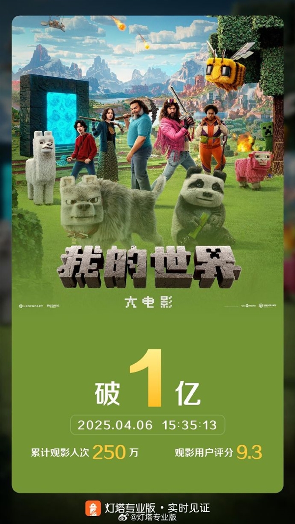2025清明档新片票房破3亿：《我的世界大电影》夺冠