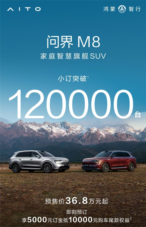 问界M9青春版！问界M8订单火爆 小订突破12万台