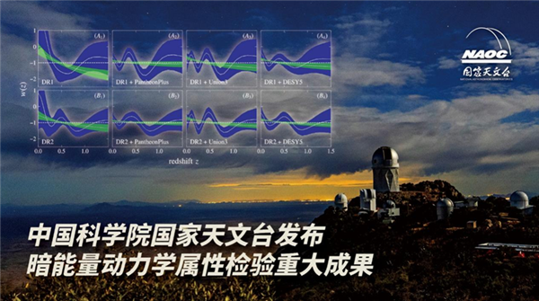 中科院证实暗能量存在动力学属性，爱因斯坦可能错了