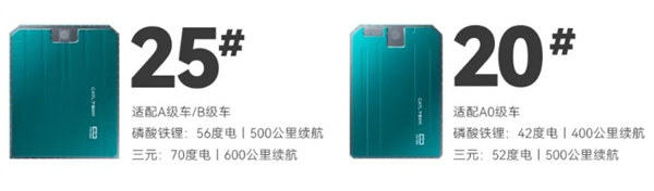 投资蔚来25亿 宁德时代这次来真的了