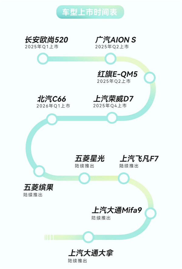 投资蔚来25亿 宁德时代这次来真的了