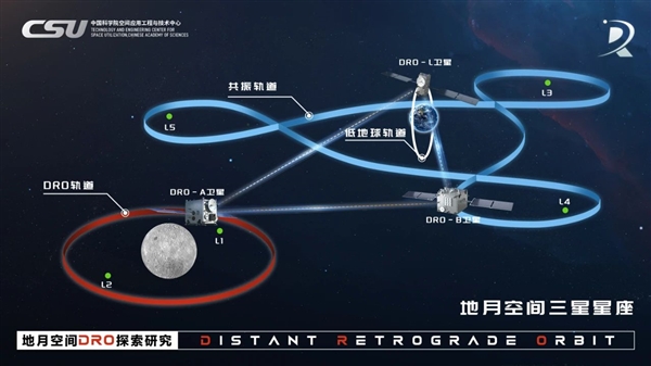 厉害了我的国！中国官方首次公开成功拯救发射失利的两颗探月卫星