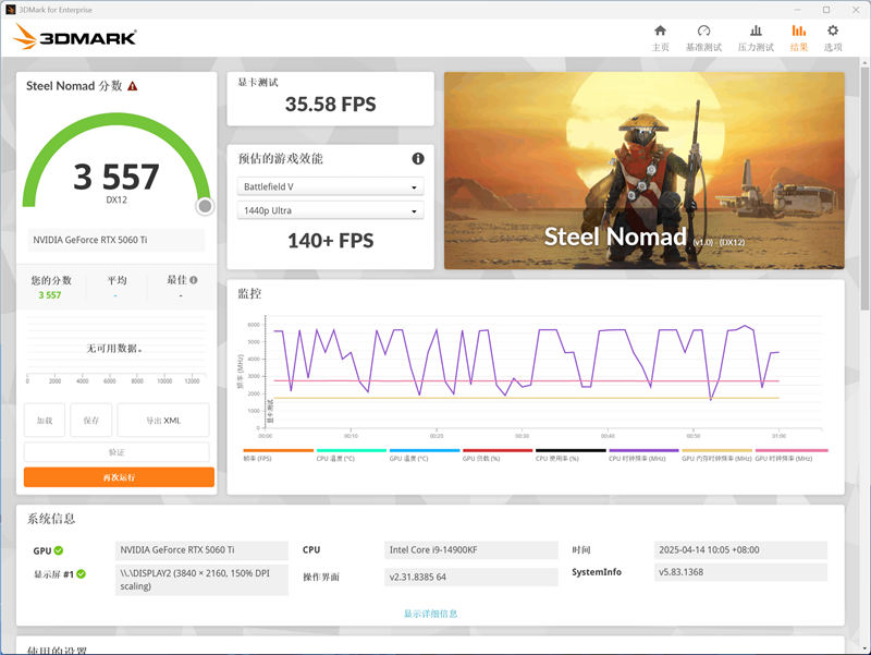 映众RTX 5060 Ti曜夜16GB显卡评测：小巧简约 DLSS 4表现亮眼