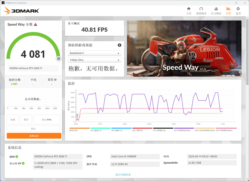 映众RTX 5060 Ti曜夜16GB显卡评测：小巧简约 DLSS 4表现亮眼