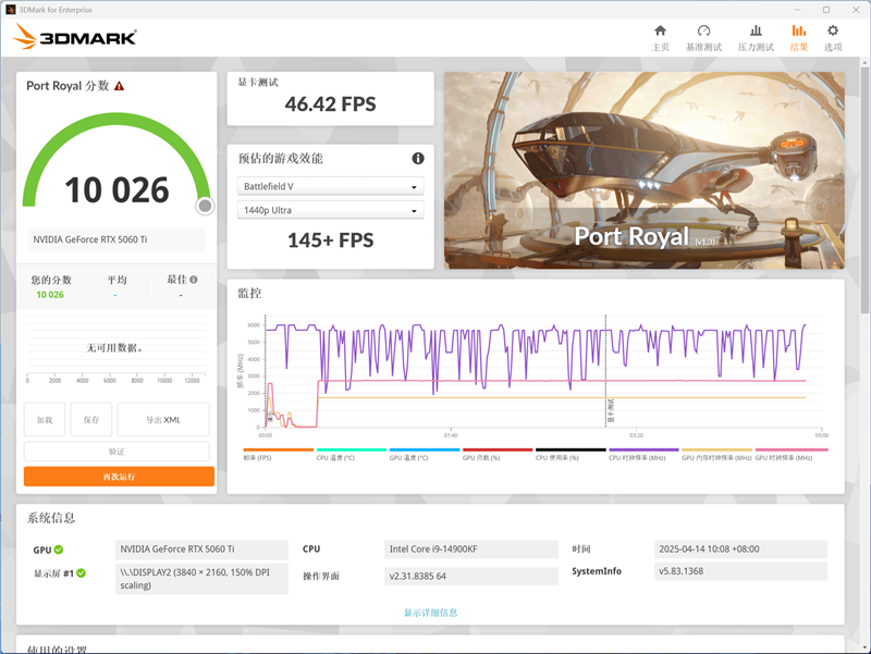 映众RTX 5060 Ti曜夜16GB显卡评测：小巧简约 DLSS 4表现亮眼