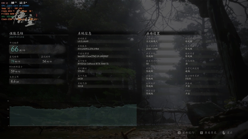 映众RTX 5060 Ti曜夜16GB显卡评测：小巧简约 DLSS 4表现亮眼