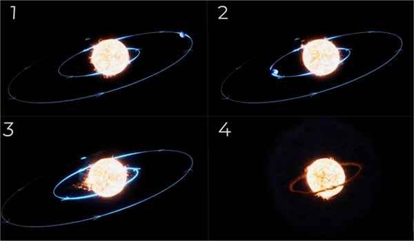 我们第一次亲眼看到了恒星“吃掉”行星