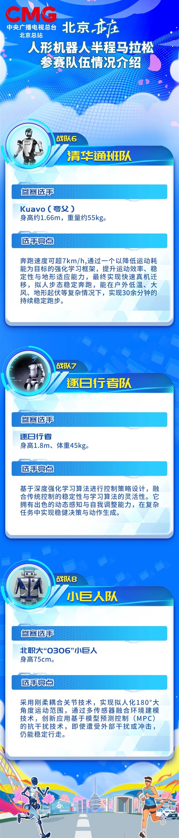 全球首个人形机器人半马阵容发布:宇树G1、夸父、天工Ultra等参赛
