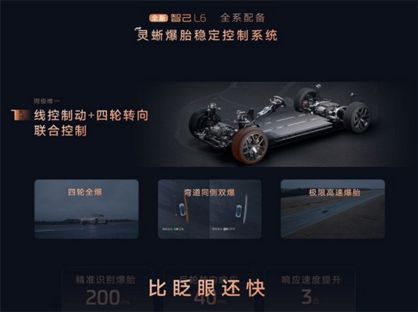 智己L6全系标配灵蜥爆胎稳定系统！四轮爆、弯道爆、高速爆都稳如泰山