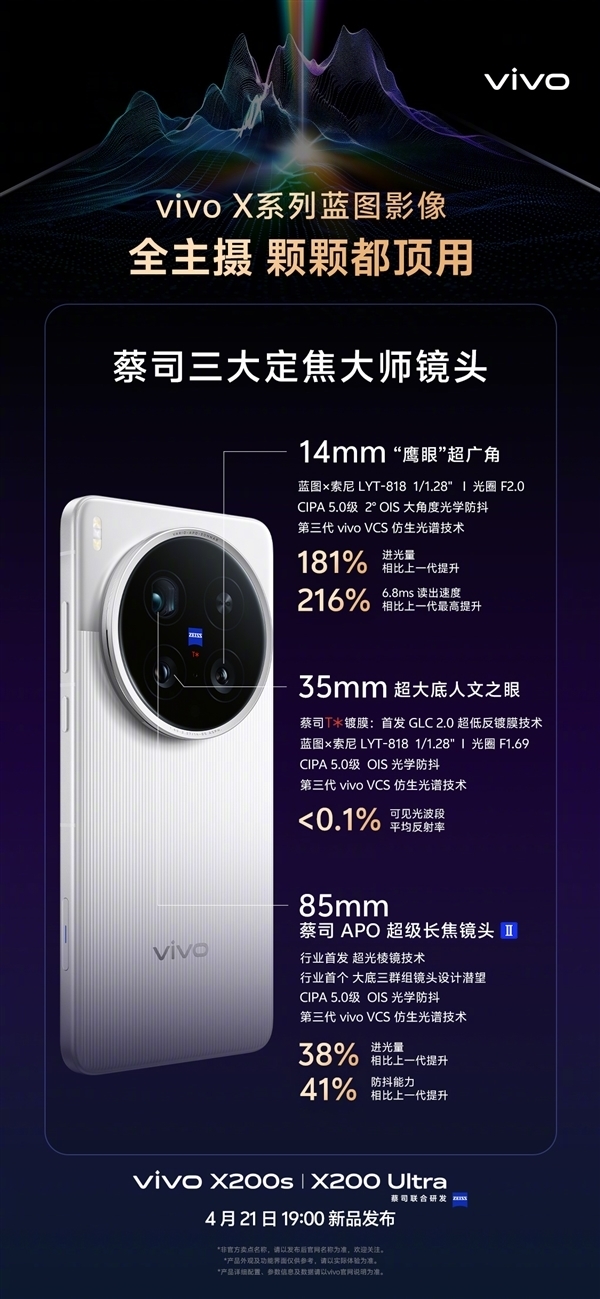 V单来了!vivo X200 Ultra今晚发布:参数全汇总