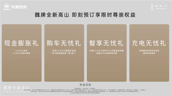 全面超越旧时代豪华MPV 全新魏牌高山预售:顶配仅需37.98万
