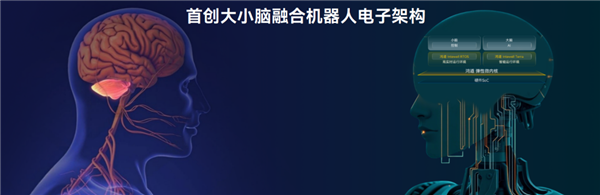 国产机器人操作系统鸿道发布:支持华为、龙芯、英伟达等