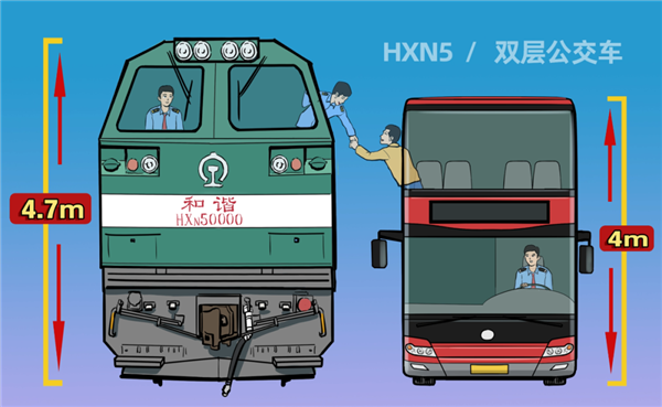难怪那么多人喜欢火车！陆地上最壮观的交通工具