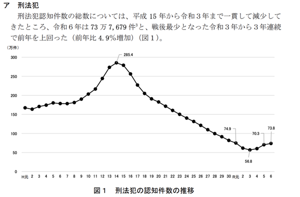 日本崩坏：犯罪激增怪老外吗