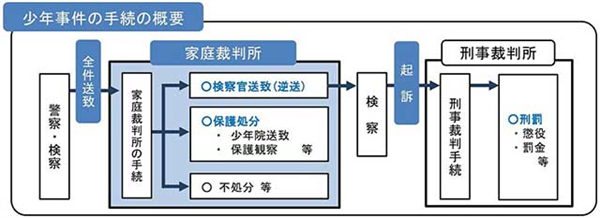 日本崩坏：犯罪激增怪老外吗