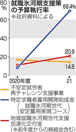 日本崩坏：犯罪激增怪老外吗