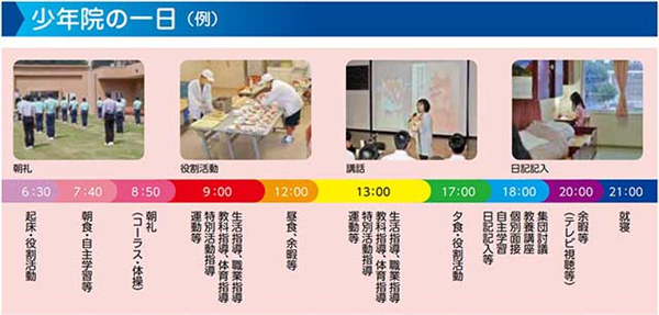 日本崩坏：犯罪激增怪老外吗