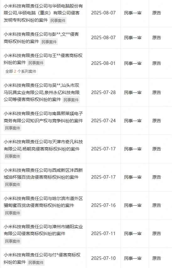 你是不知道!在网上买个正版小米有多难
