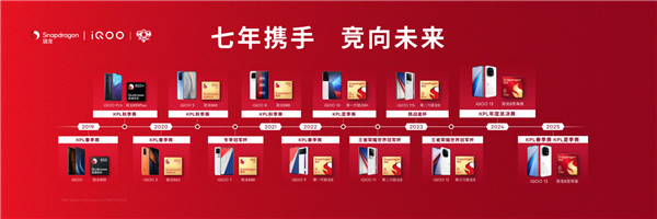 连续6年霸气包馆！高通骁龙为何对ChinaJoy情有独钟