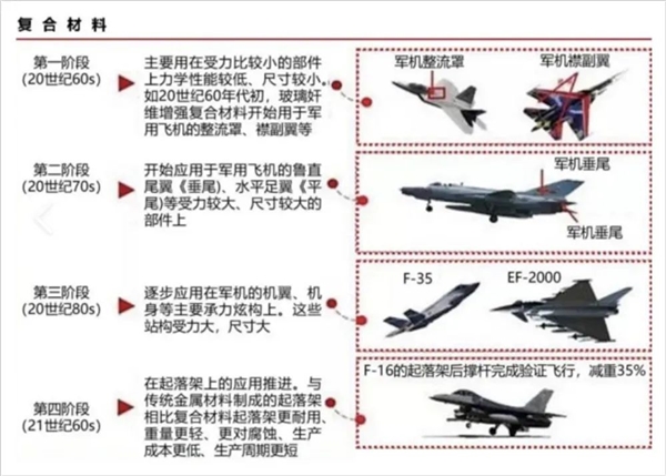 一种被称为“黑色黄金”的材料:正在改变新能源汽车行业