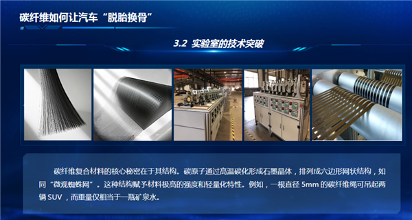 一种被称为“黑色黄金”的材料:正在改变新能源汽车行业