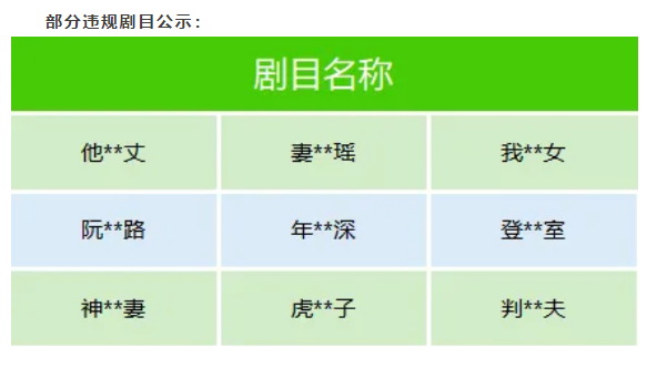 微信出手整治微短剧乱象:下架近百部违规剧目