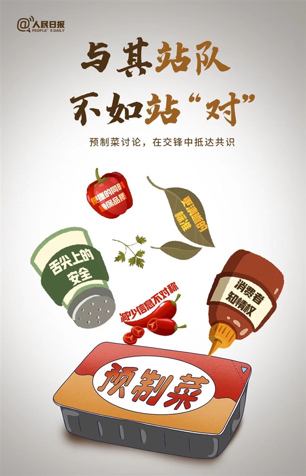 《人民日报》发文谈预制菜：与其站队 不如站“对”！