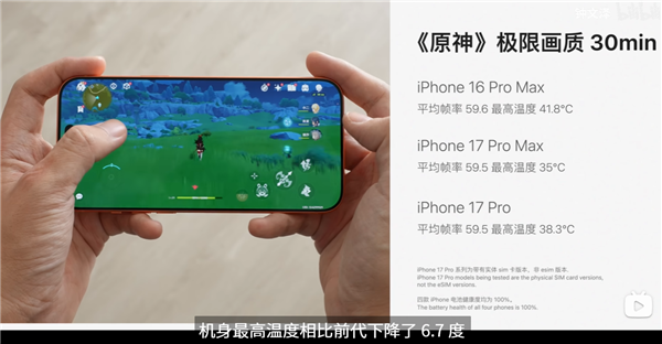 iPhone 17 Pro Max实测散热惊喜：《原神》极限画质下降超6℃