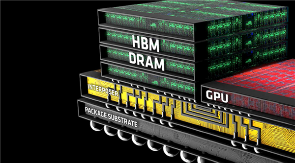 三星HBM4逆袭成功:祭出顶级1c工艺 性能暴涨37%