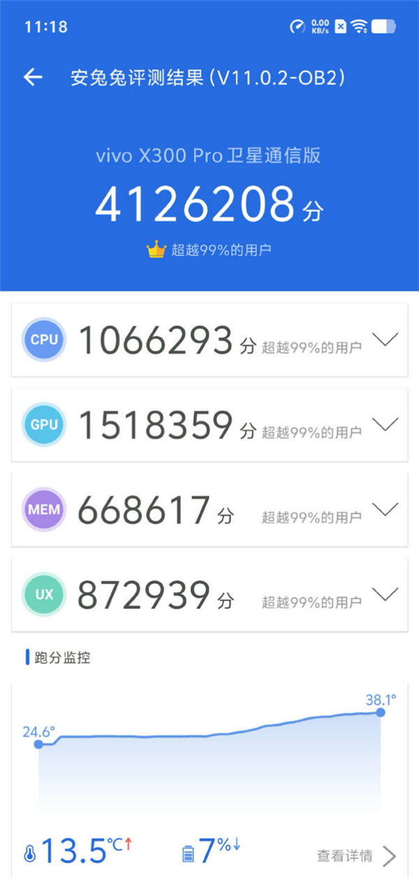 vivoX300系列定档10月13日:常温跑分突破412万为业内最高