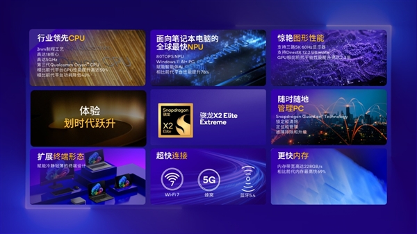 高通骁龙X2 Elite发布：Arm兼容CPU首次跨越5GHz、能效秒杀任何x86