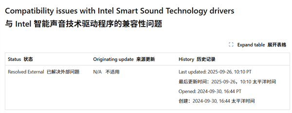 时隔一年微软终于搞定:Intel电脑可以升级Windows 11 24H2了!