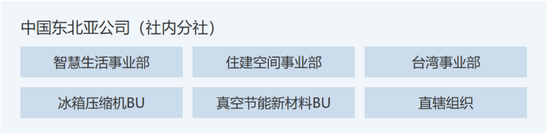 不裁员“神话”破灭！松下电器号召老员工提前退休