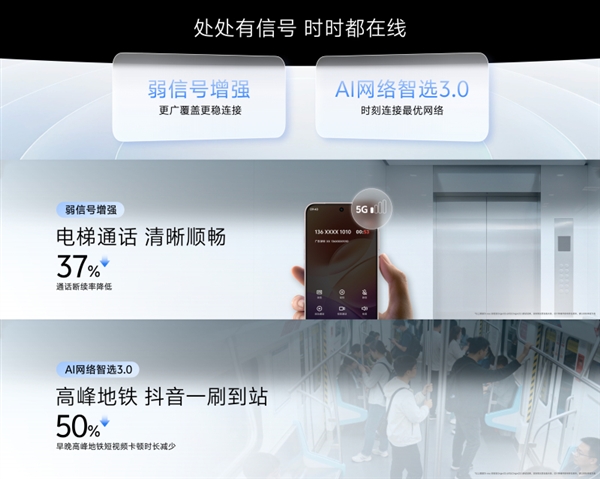 vivo X300首发！OriginOS 6发布：蓝厂最流畅OS