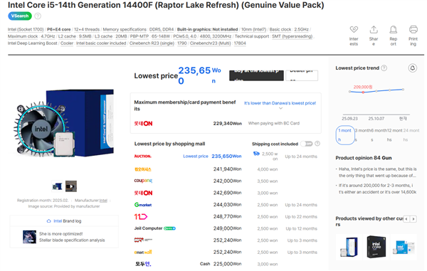 Intel 12/13/14代酷睿都在涨价!i9-12900K在韩国疯涨30%