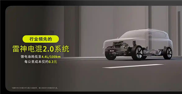 尺寸超奔驰GLB!smart精灵#5 EHD上市:使用吉利雷神混动