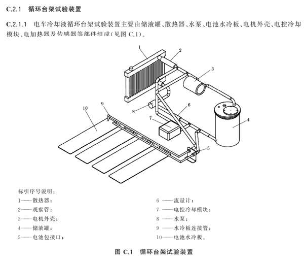逼理想主动召回一万台MEGA 为什么是小小的冷却液