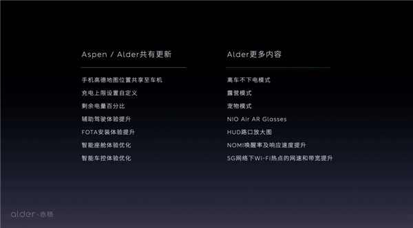 才买2年就被车企“抛弃” 这群车主开始破解车机了