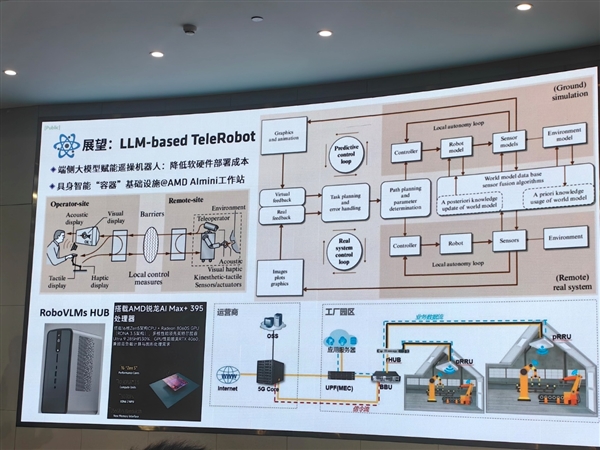 锐龙AI Max+ 395领衔!AMD启动中国高校AI教育“春雨”计划