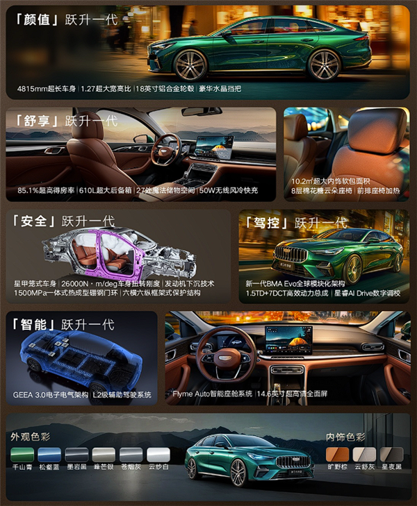 年轻人的第一台“AM吉” 第五代吉利帝豪上市：限时6.59万起