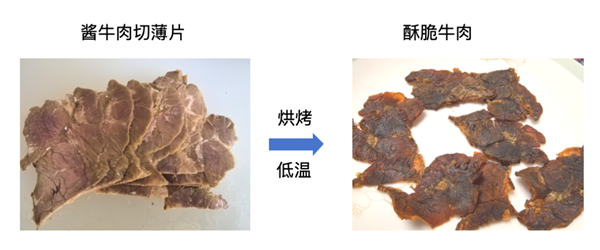 空气炸锅原来要这么用!后悔现在才知道