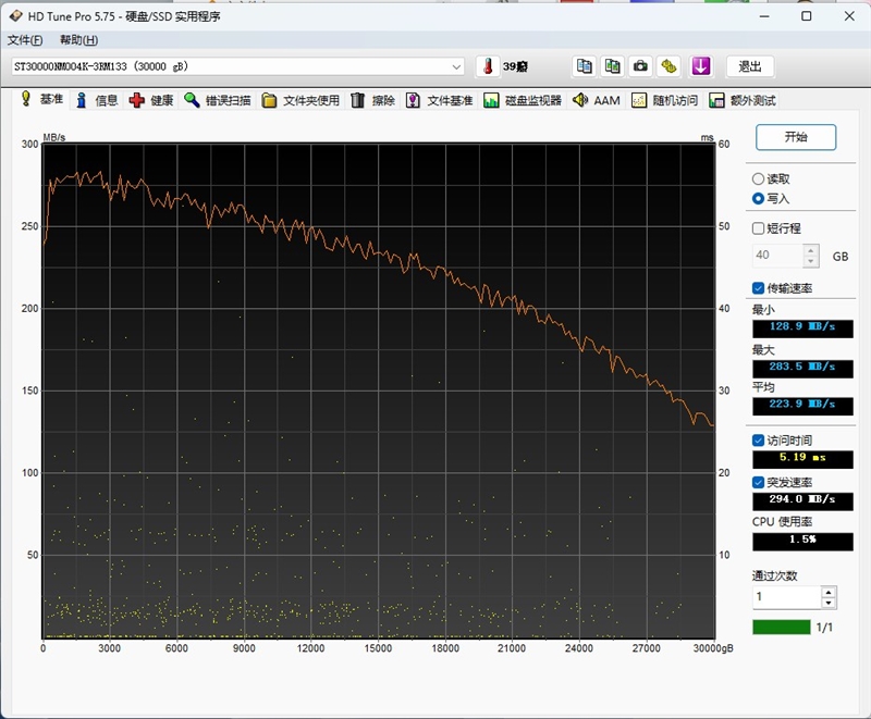 HAMR与CMR加持的稳定可靠企业级硬盘!希捷银河Exos M 30TB评测:读取逼近300MB/s
