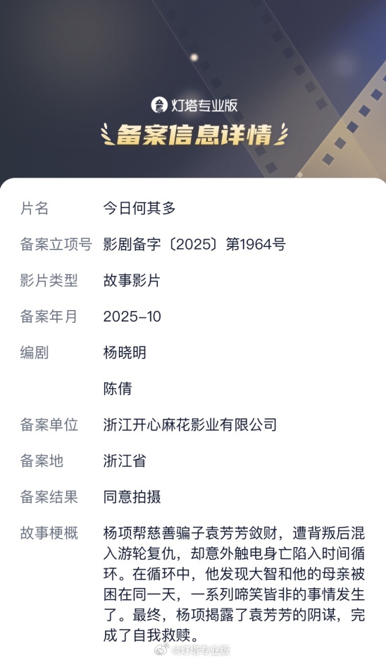 开心麻花新电影《今日何其多》立项：时间循环奇幻片