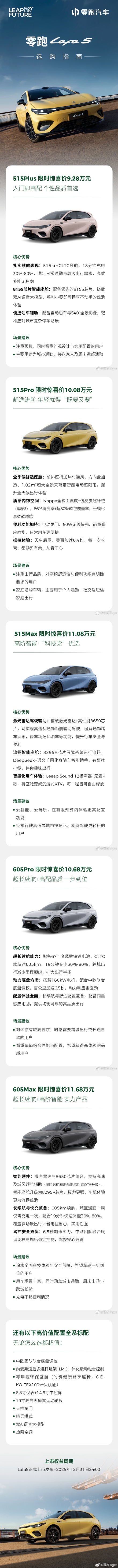 一图看懂：纯电钢炮零跑Lafa5五款车型到底如何选 