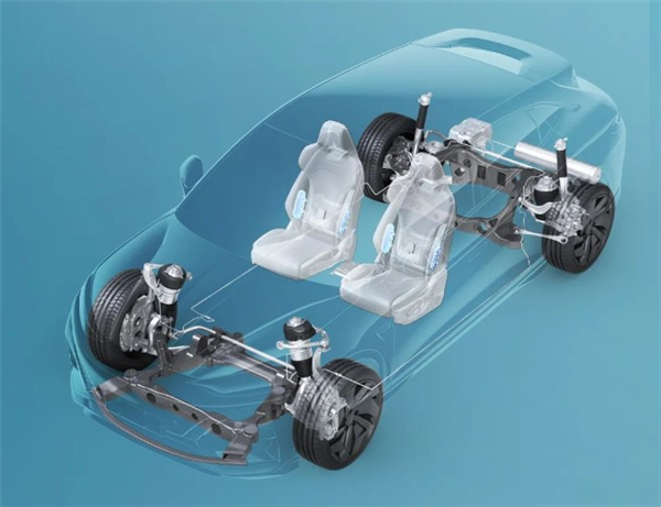 明年开始 你的刹车会迎来一波史诗级更新