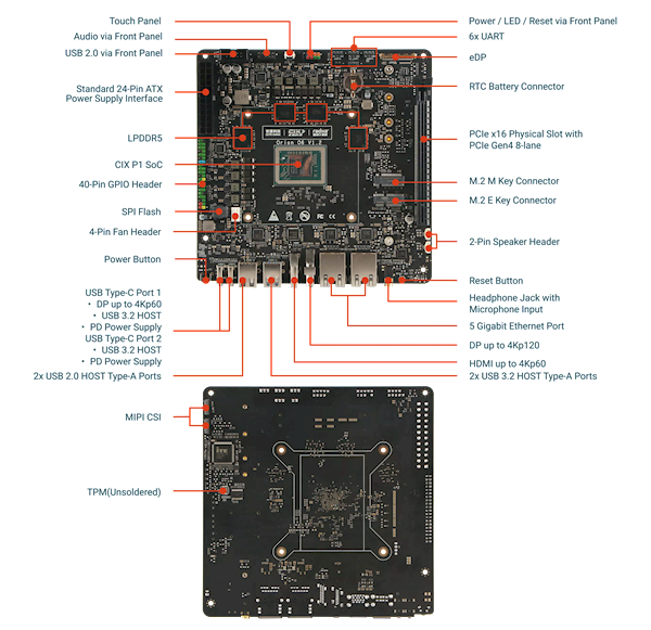 国产砺算6nm 7G106 GPU首次公开跑分！能运行Windows on Arm