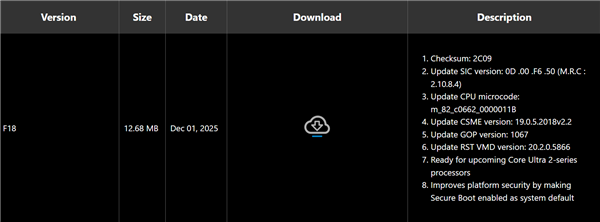 技嘉首家确认!Z890主板支持Intel下代酷睿Ultra 200S Plus