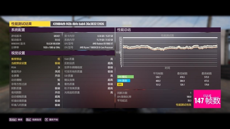 高性价比优势显现 AI性能出众！RX 9060 XT 16GB挑战2款RTX 5060 Ti